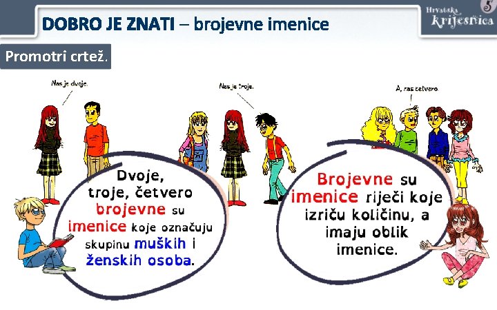 DOBRO JE ZNATI – brojevne imenice Promotri crtež. 