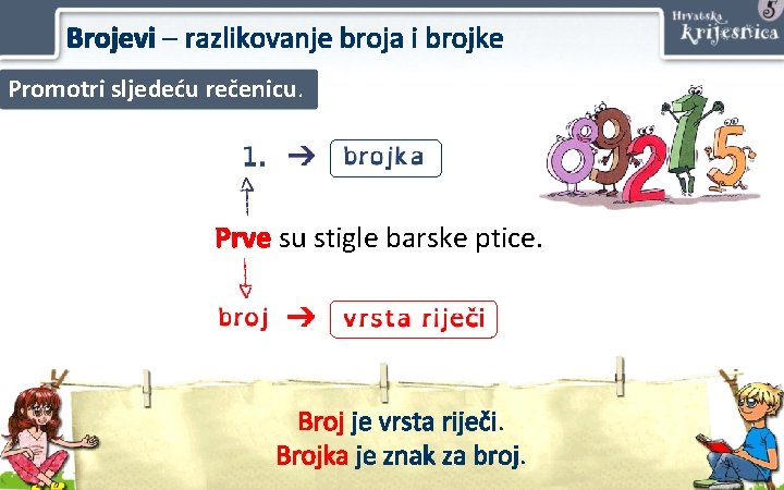 Brojevi – razlikovanje broja i brojke Promotri sljedeću rečenicu. Prve su stigle barske ptice.