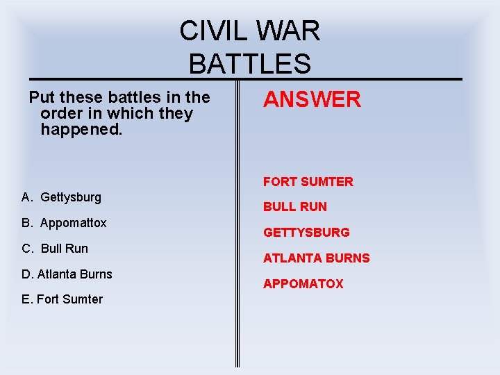 CIVIL WAR BATTLES Put these battles in the order in which they happened. ANSWER