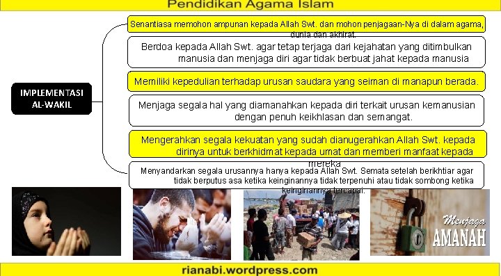 Senantiasa memohon ampunan kepada Allah Swt. dan mohon penjagaan-Nya di dalam agama, dunia dan