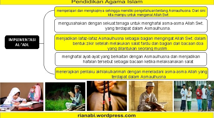 mempelajari dan mengkajinya sehingga memiliki pengetahuan tentang Asmaulhusna. Dari sini kita mampu untuk mengenal mempelajari dan mengkajinya sehingga memiliki pengetahuan tentang Asmaulhusna. Dari sini kita mampu untuk mengenal
