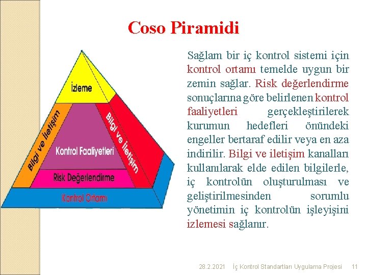 Coso Piramidi Sağlam bir iç kontrol sistemi için kontrol ortamı temelde uygun bir zemin