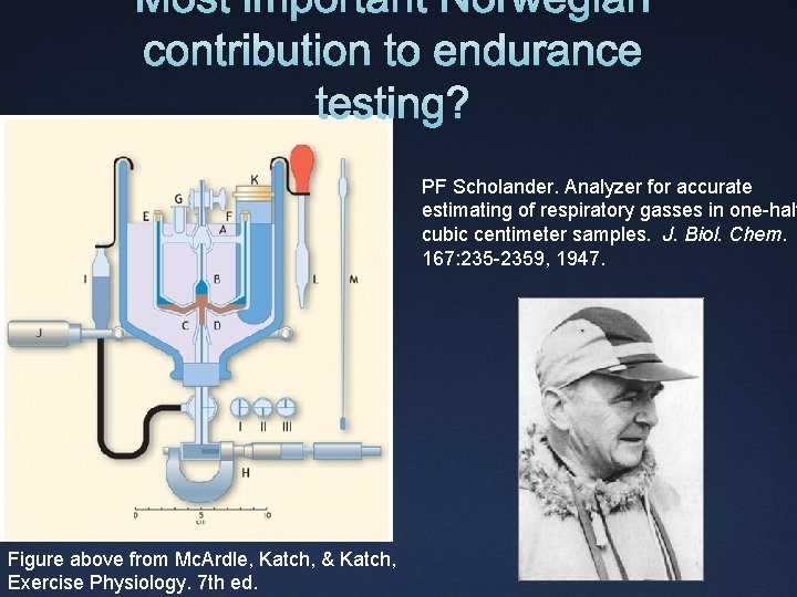 Most important Norwegian contribution to endurance testing? PF Scholander. Analyzer for accurate estimating of