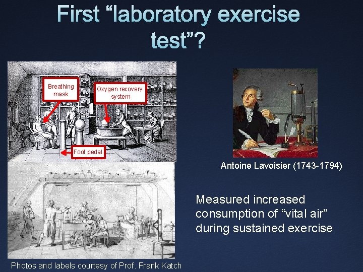 First “laboratory exercise test”? Breathing mask Oxygen recovery system Foot pedal Antoine Lavoisier (1743