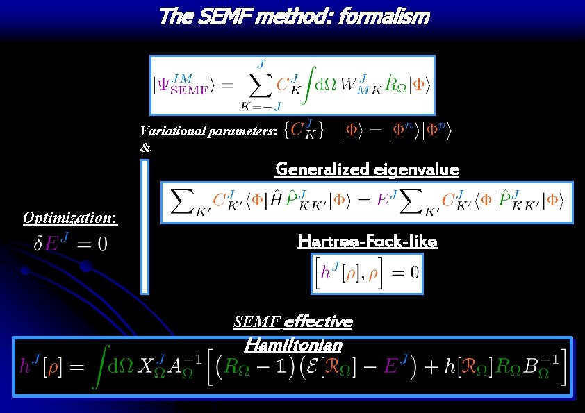 The SEMF method: formalism Variational parameters: & Generalized eigenvalue equation Optimization: Hartree-Fock-like equation SEMF