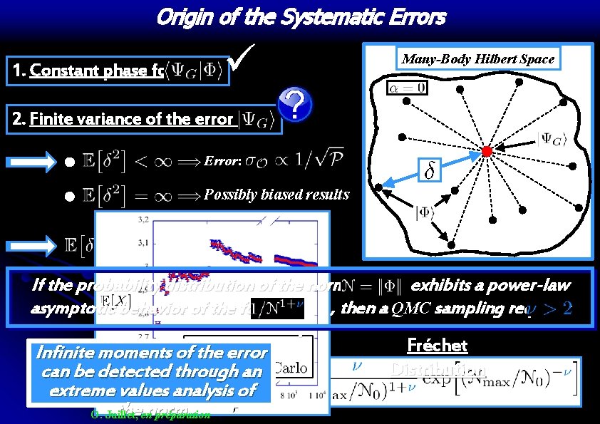 Origin of the Systematic Errors 1. Constant phase for ü Many-Body Hilbert Space 2.
