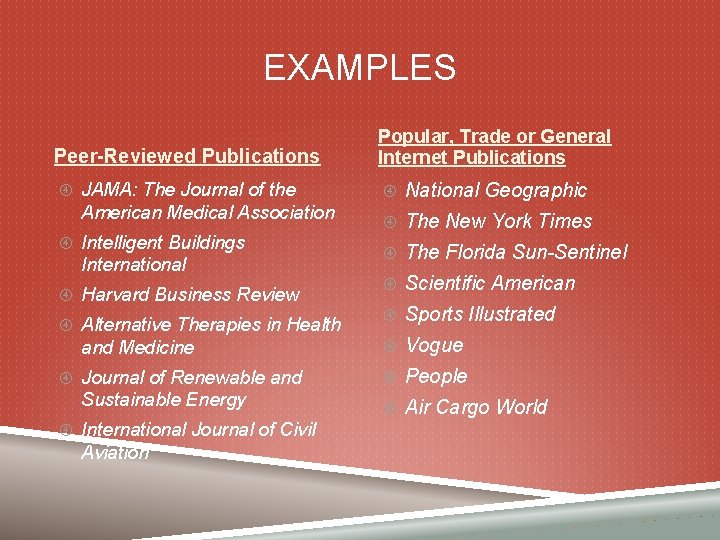 EXAMPLES Peer-Reviewed Publications JAMA: The Journal of the American Medical Association Intelligent Buildings International