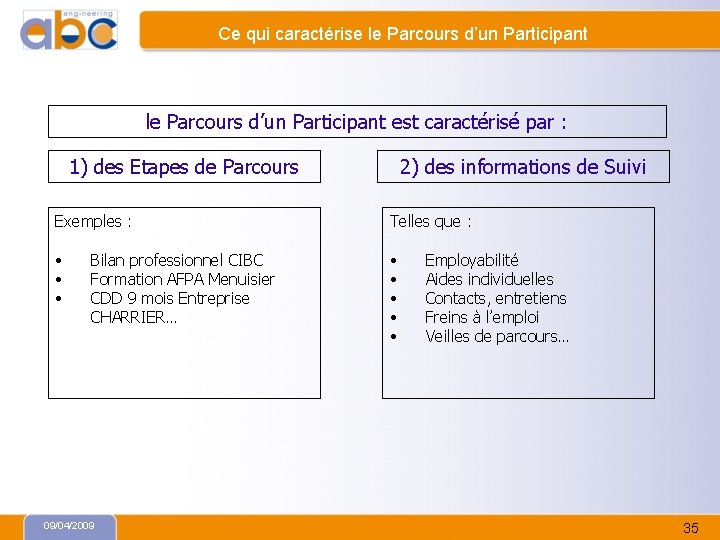 Ce qui caractérise le Parcours d’un Participant est caractérisé par : 1) des Etapes