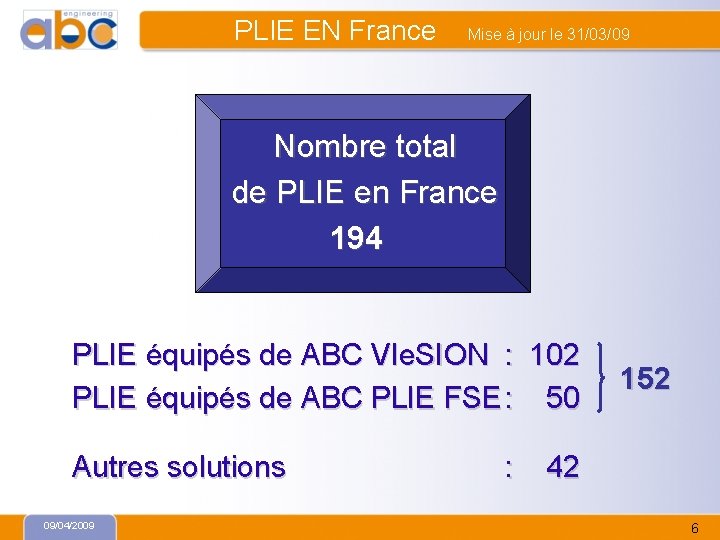 PLIE EN France Mise à jour le 31/03/09 Nombre total de PLIE en France