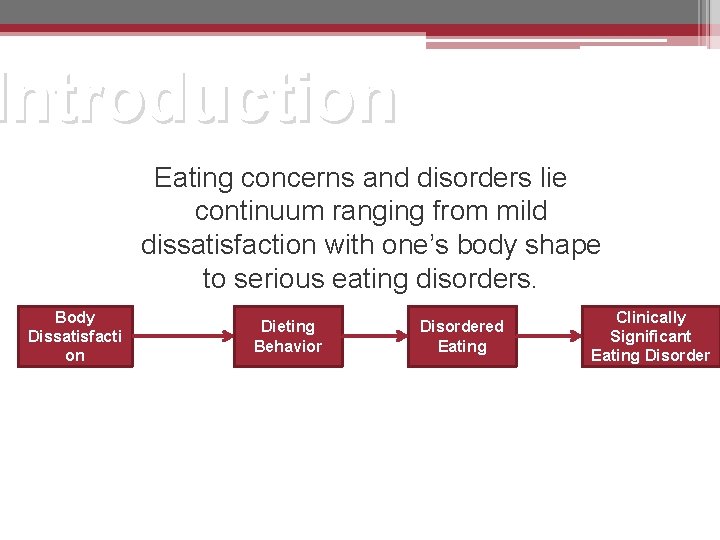 Introduction Eating concerns and disorders lie continuum ranging from mild dissatisfaction with one’s body
