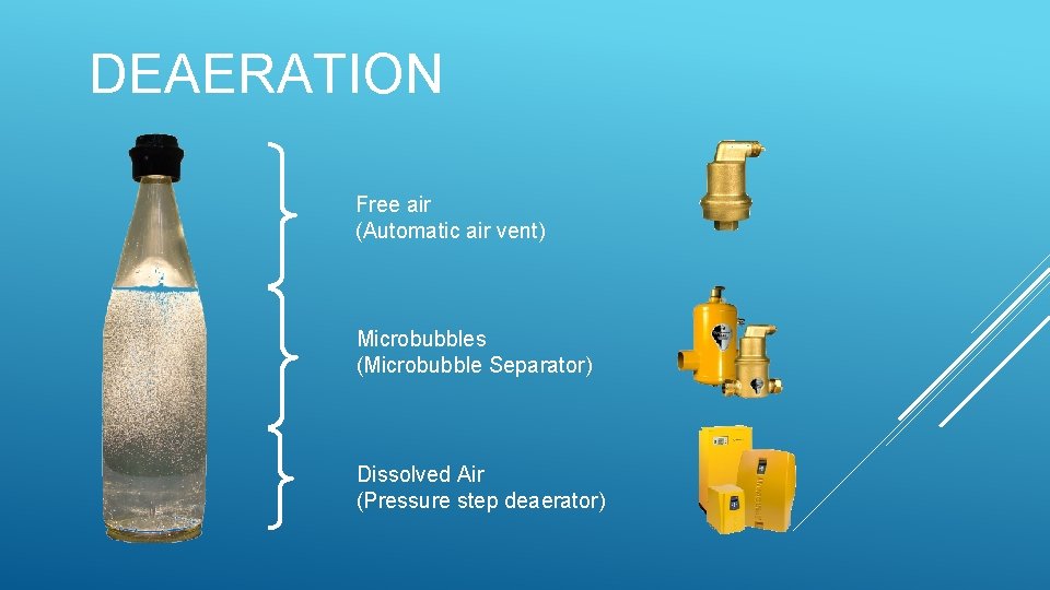 DEAERATION Free air (Automatic air vent) Microbubbles (Microbubble Separator) Dissolved Air (Pressure step deaerator)
