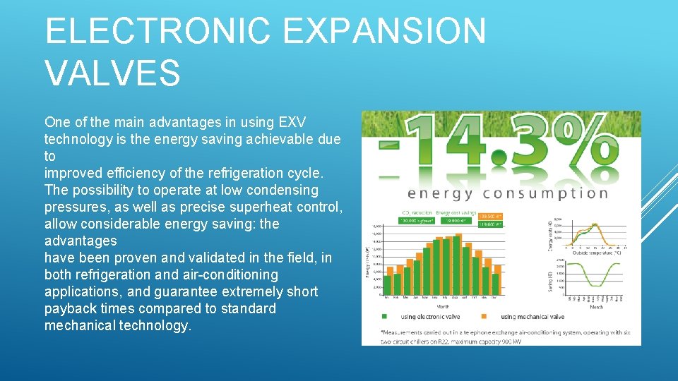 ELECTRONIC EXPANSION VALVES One of the main advantages in using EXV technology is the