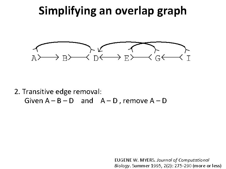 Simplifying an overlap graph 2. Transitive edge removal: Given A – B – D