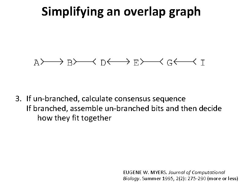 Simplifying an overlap graph 3. If un-branched, calculate consensus sequence If branched, assemble un-branched