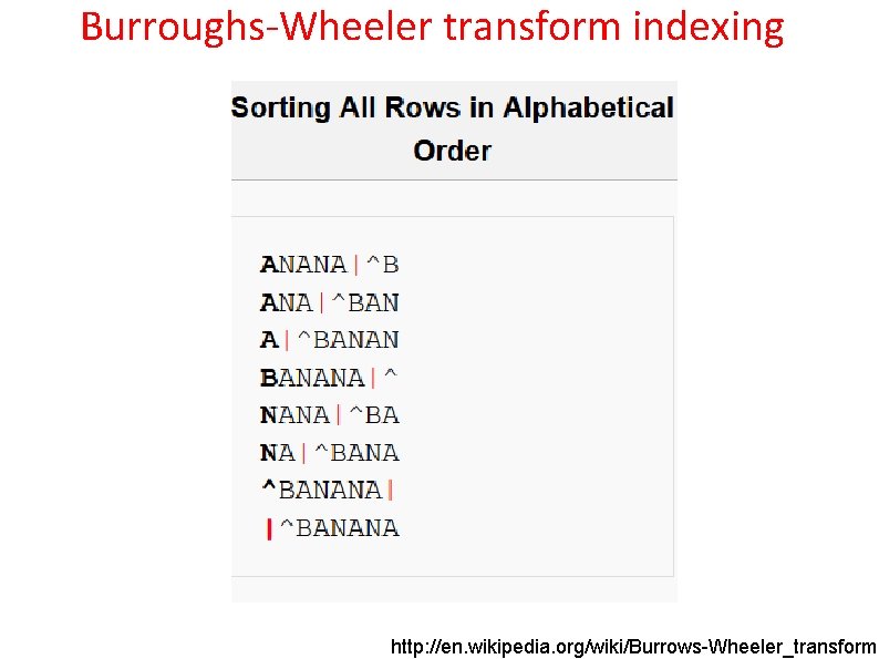 Burroughs-Wheeler transform indexing http: //en. wikipedia. org/wiki/Burrows-Wheeler_transform 
