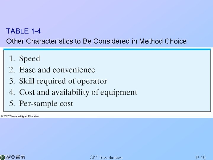 TABLE 1 -4 Other Characteristics to Be Considered in Method Choice 歐亞書局 Ch 1