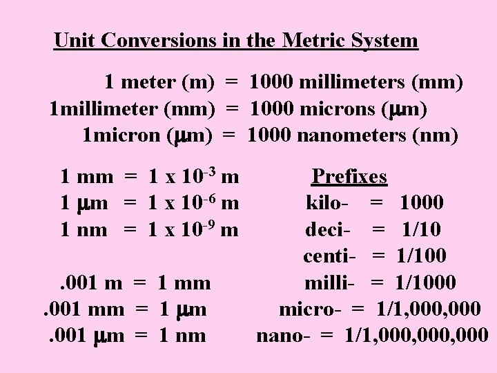 Unit Conversions in the Metric System 1 meter (m) = 1000 millimeters (mm) 1
