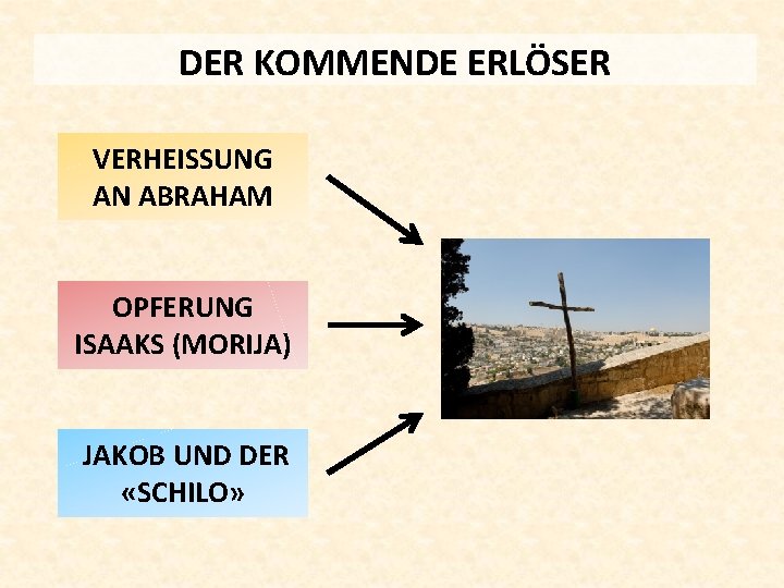 DER KOMMENDE ERLÖSER VERHEISSUNG AN ABRAHAM OPFERUNG ISAAKS (MORIJA) JAKOB UND DER «SCHILO» 