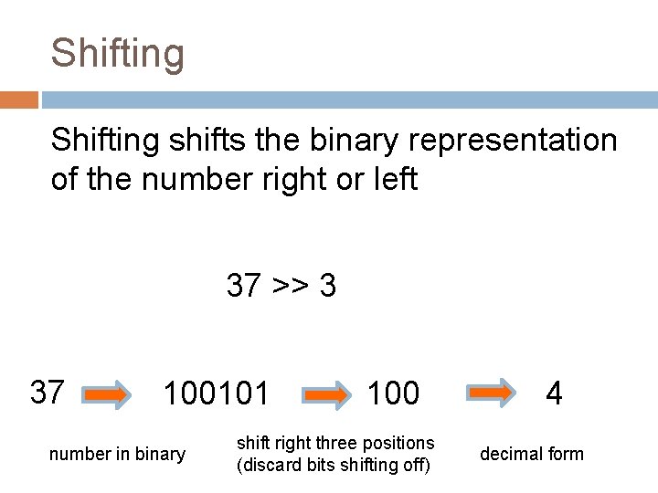Shifting shifts the binary representation of the number right or left 37 >> 3