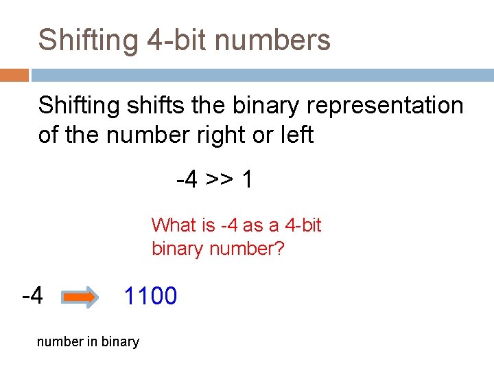 Shifting 4 -bit numbers Shifting shifts the binary representation of the number right or