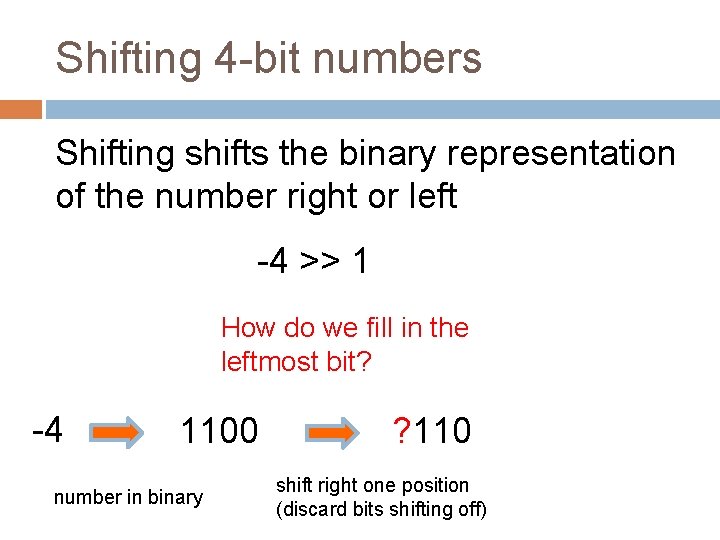 Shifting 4 -bit numbers Shifting shifts the binary representation of the number right or
