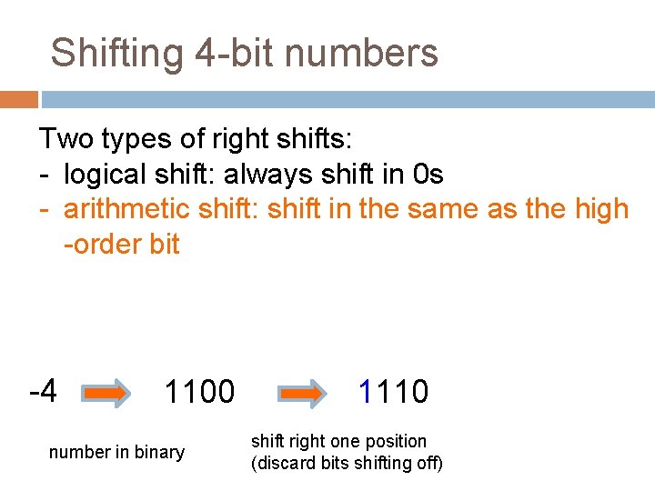 Shifting 4 -bit numbers Two types of right shifts: - logical shift: always shift