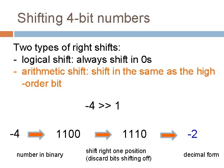 Shifting 4 -bit numbers Two types of right shifts: - logical shift: always shift