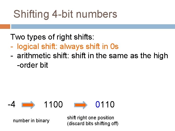Shifting 4 -bit numbers Two types of right shifts: - logical shift: always shift