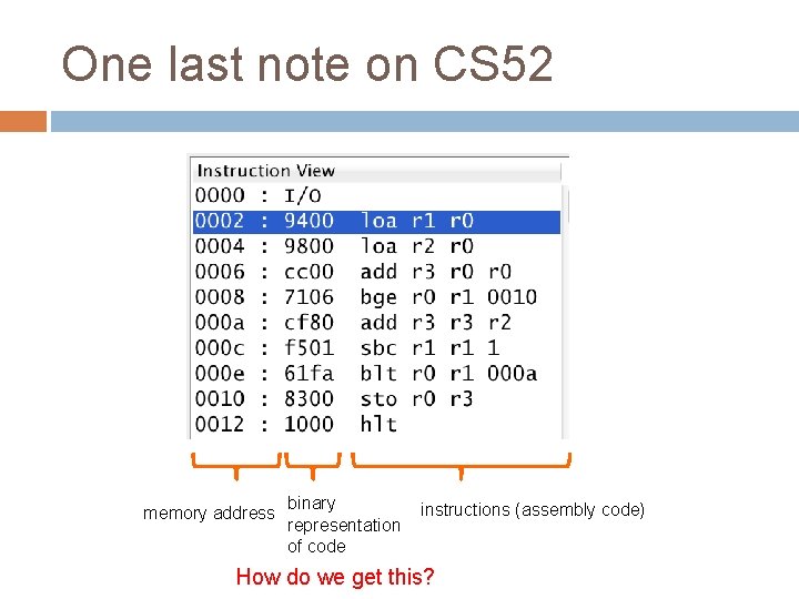 One last note on CS 52 memory address binary representation of code instructions (assembly