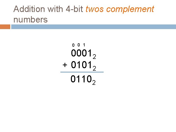 Addition with 4 -bit twos complement numbers 0 0 1 00012 + 01012 01102