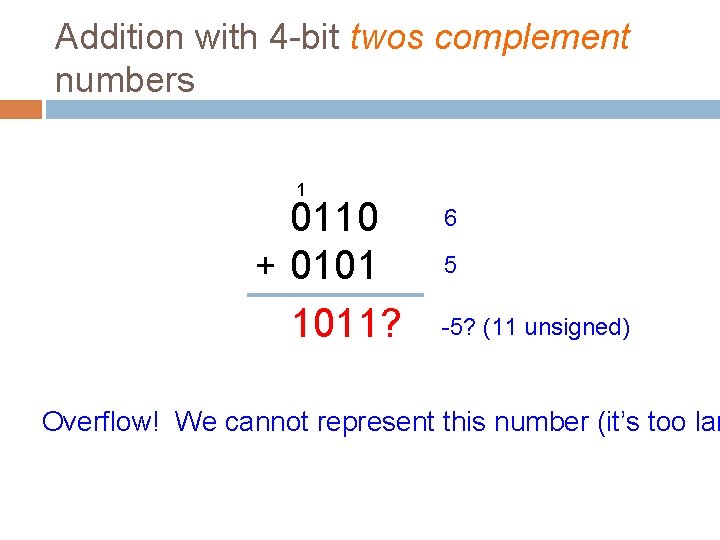 Addition with 4 -bit twos complement numbers 1 0110 + 0101 1011? 6 5
