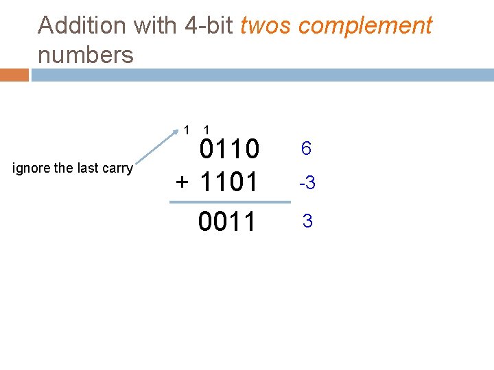 Addition with 4 -bit twos complement numbers 1 ignore the last carry 1 0110