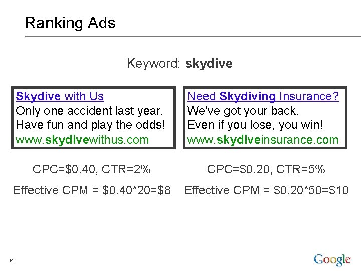 Ranking Ads Keyword: skydive Skydive with Us Only one accident last year. Have fun