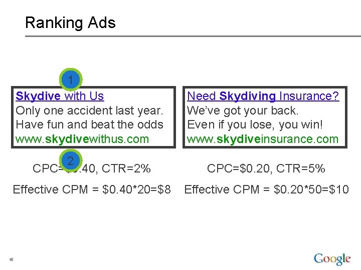 Ranking Ads 1 Skydive with Us Only one accident last year. Have fun and