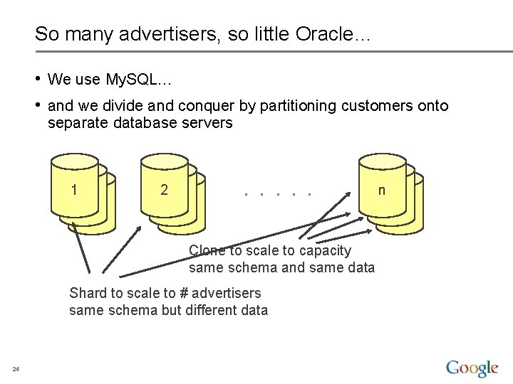 So many advertisers, so little Oracle… • We use My. SQL… • and we