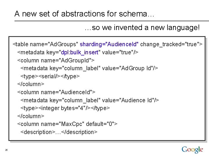 A new set of abstractions for schema… …so we invented a new language! <table