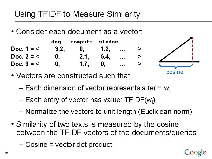 Using TFIDF to Measure Similarity • Consider each document as a vector: dog Doc.