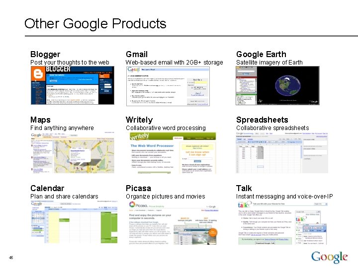 Other Google Products 45 Blogger Gmail Google Earth Post your thoughts to the web