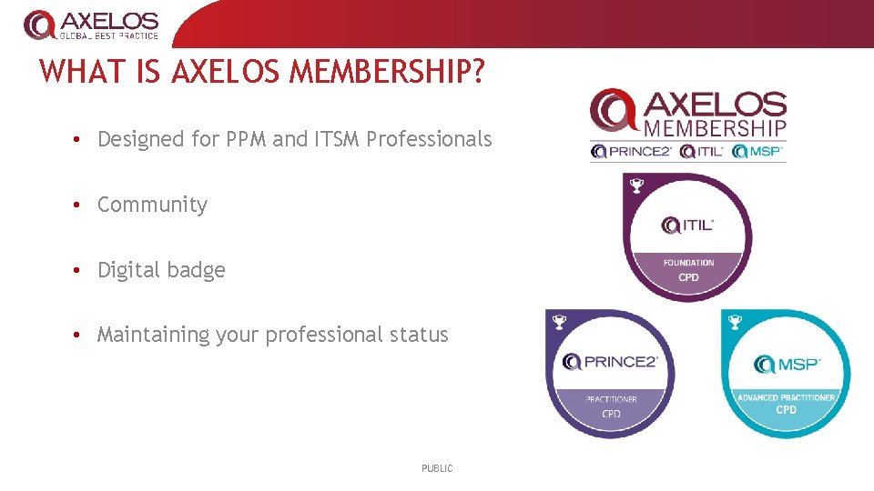 WHAT IS AXELOS MEMBERSHIP? • Designed for PPM and ITSM Professionals • Community •