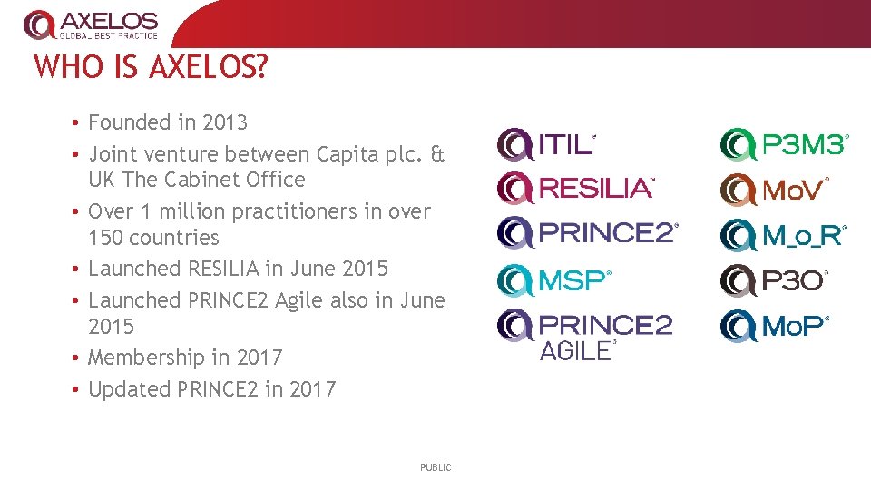 WHO IS AXELOS? • Founded in 2013 • Joint venture between Capita plc. &