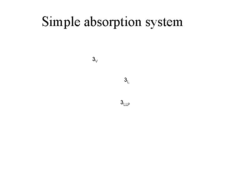 Simple absorption system 3 V 3 L 3 LLP 