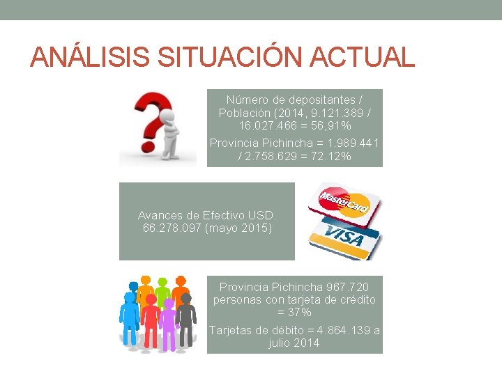 ANÁLISIS SITUACIÓN ACTUAL Número de depositantes / Población (2014, 9. 121. 389 / 16.