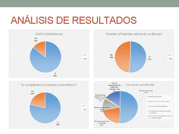 ANÁLISIS DE RESULTADOS 