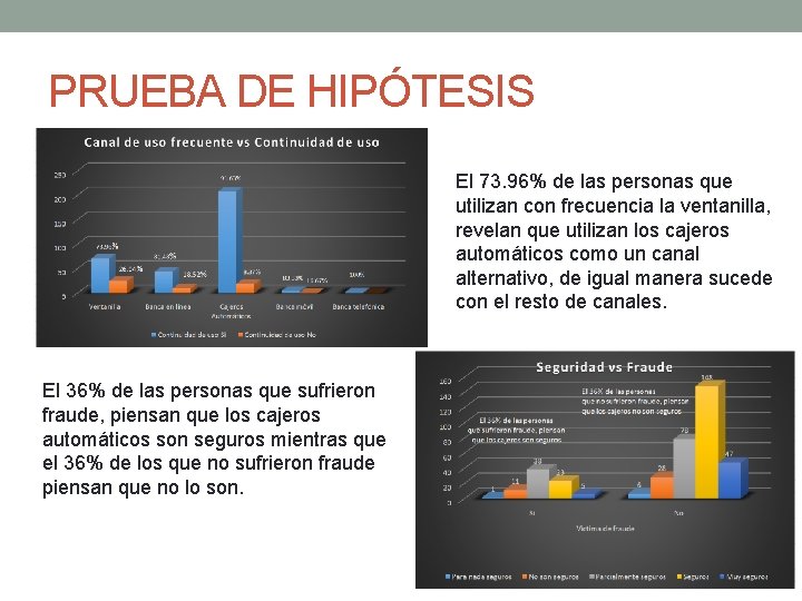 PRUEBA DE HIPÓTESIS El 73. 96% de las personas que utilizan con frecuencia la