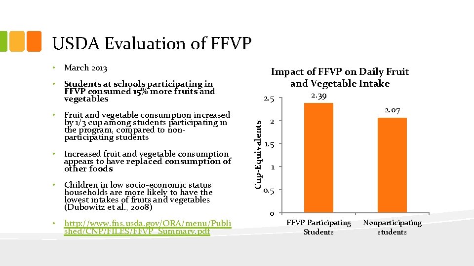 USDA Evaluation of FFVP • March 2013 Impact of FFVP on Daily Fruit and