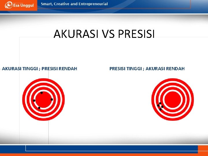 AKURASI VS PRESISI AKURASI TINGGI ; PRESISI RENDAH PRESISI TINGGI ; AKURASI RENDAH 