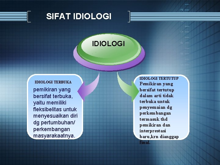 SIFAT IDIOLOGI TERBUKA pemikiran yang bersifat terbuka, yaitu memiliki fleksibelitas untuk menyesuaikan diri dg