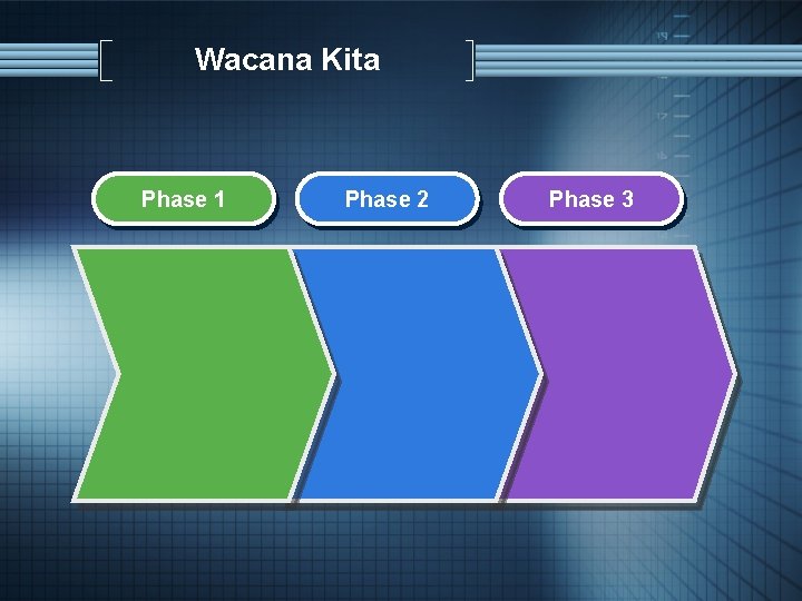 Wacana Kita Phase 1 Phase 2 Phase 3 