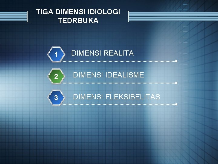 TIGA DIMENSI IDIOLOGI TEDRBUKA 1 DIMENSI REALITA 2 DIMENSI IDEALISME 3 DIMENSI FLEKSIBELITAS 