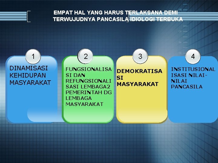 EMPAT HAL YANG HARUS TERLAKSANA DEMI TERWUJUDNYA PANCASILA IDIOLOGI TERBUKA 1 DINAMISASI KEHIDUPAN MASYARAKAT